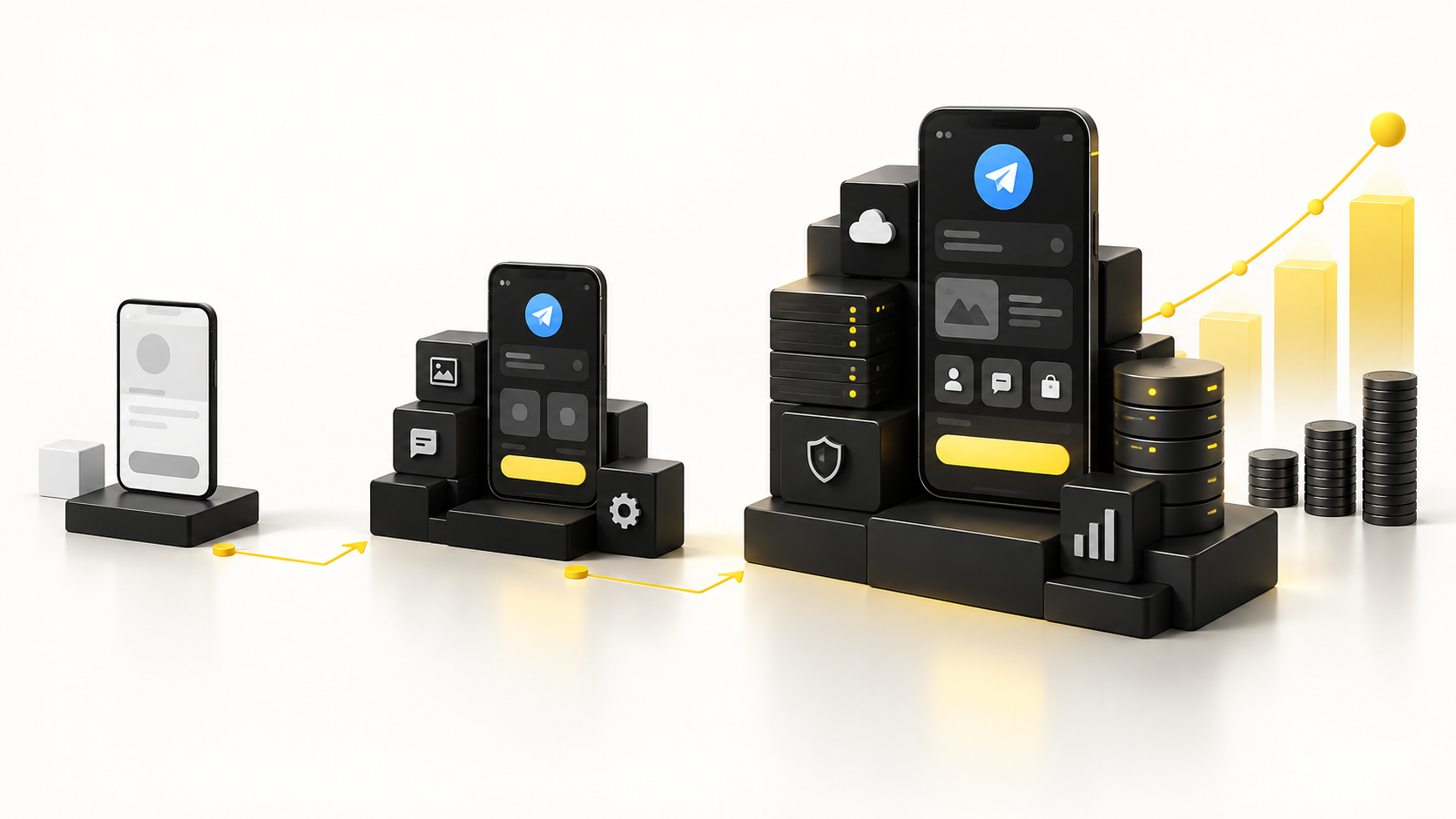 Three stages of a Telegram Mini App growing from prototype to production system